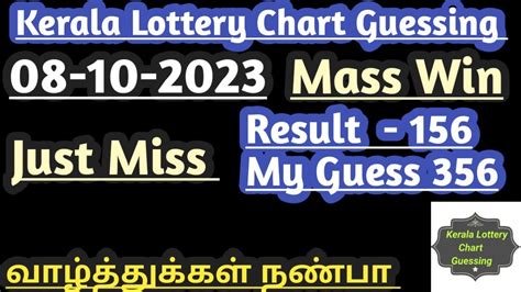 lottery guessing number today|kl guessing number facebook.